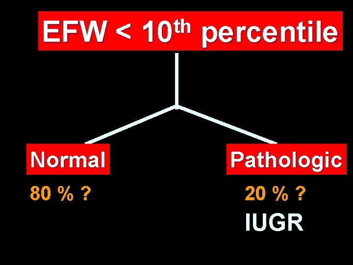 EFW < Normal 80 % ? th 10 percentile Pathologic 20 % ? IUGR