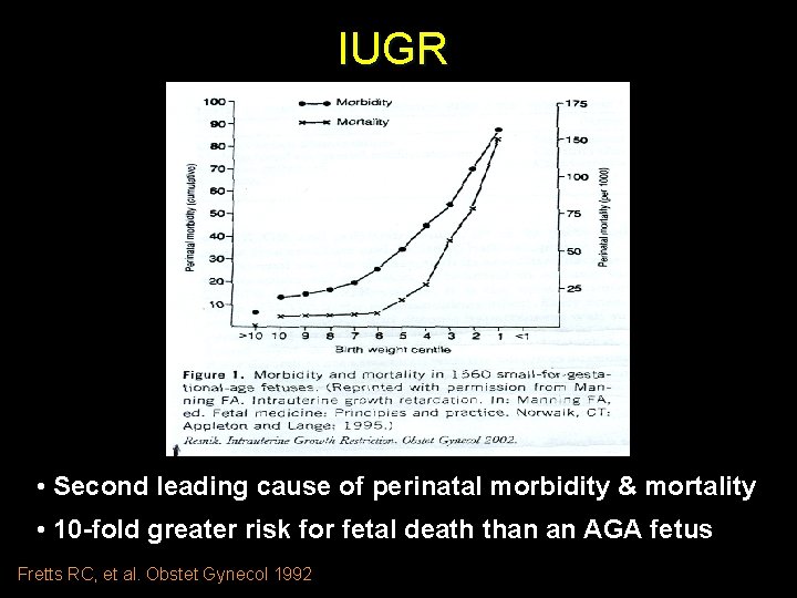 IUGR • Second leading cause of perinatal morbidity & mortality • 10 -fold greater