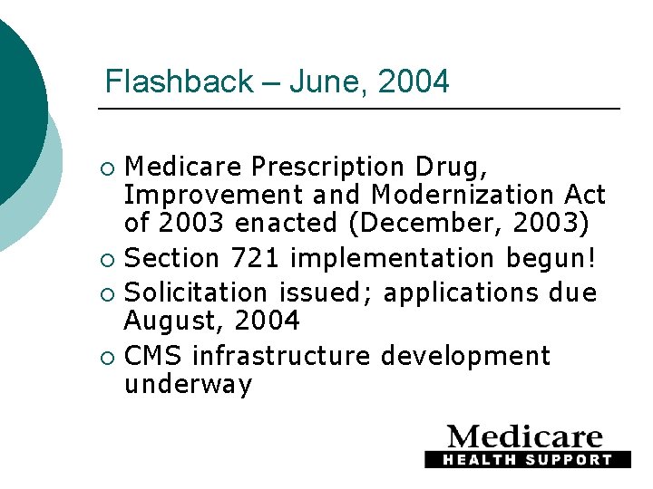 Flashback – June, 2004 Medicare Prescription Drug, Improvement and Modernization Act of 2003 enacted