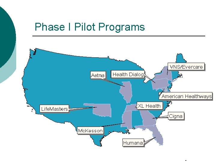 Phase I Pilot Programs 