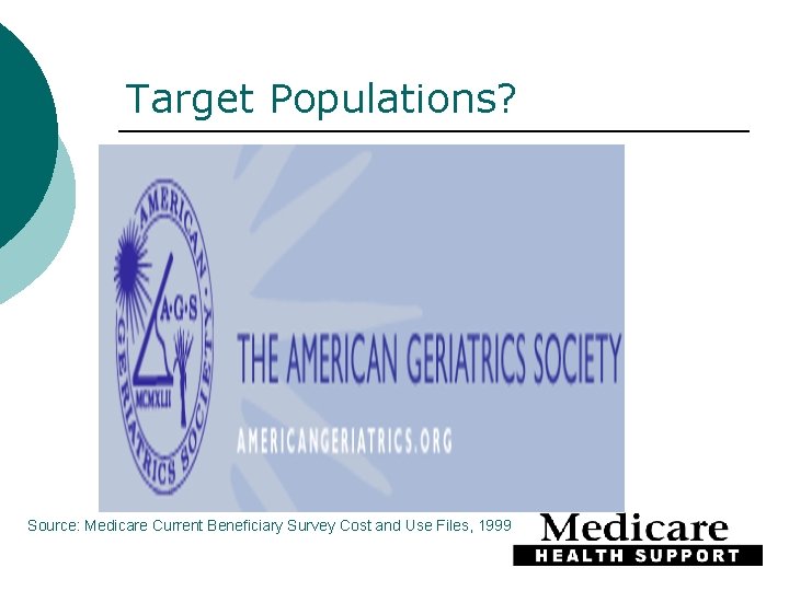 Target Populations? Source: Medicare Current Beneficiary Survey Cost and Use Files, 1999 