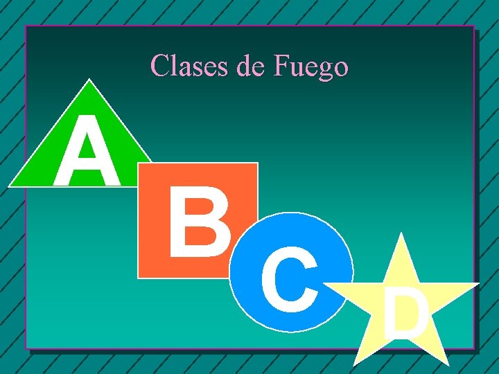 Clases de Fuego A B C D 