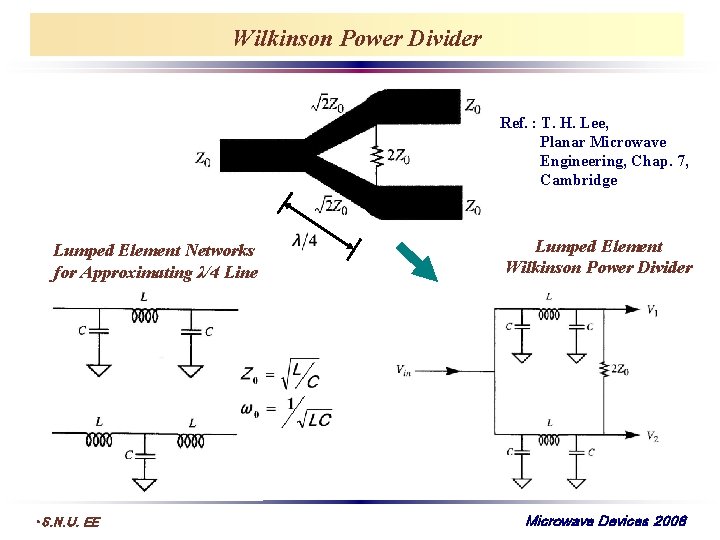 Wilkinson Power Divider Ref. : T. H. Lee, Planar Microwave Engineering, Chap. 7, Cambridge