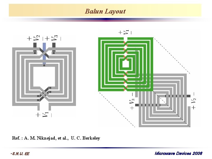 Balun Layout Ref. : A. M. Niknejad, et al. , U. C. Berkeley •