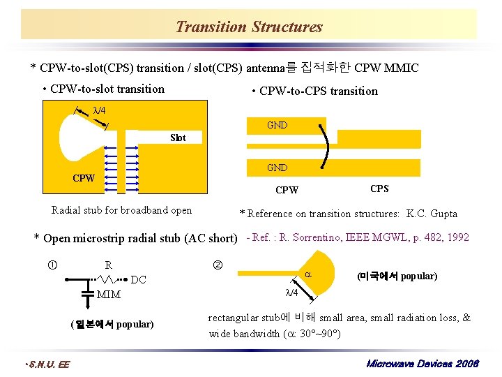 Transition Structures * CPW-to-slot(CPS) transition / slot(CPS) antenna를 집적화한 CPW MMIC • CPW-to-slot transition