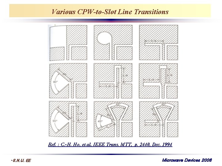 Various CPW-to-Slot Line Transitions Ref. : C. -H. Ho, et al, IEEE Trans. MTT,