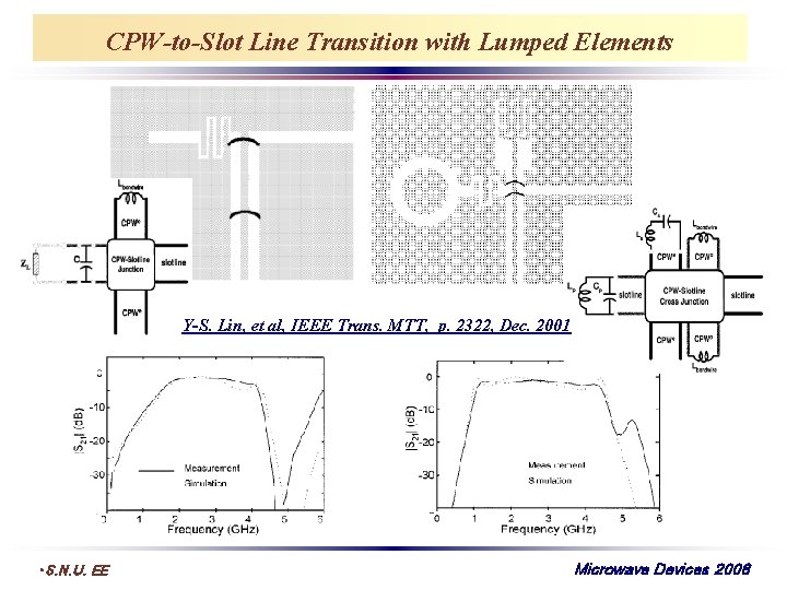 CPW-to-Slot Line Transition with Lumped Elements Y-S. Lin, et al, IEEE Trans. MTT, p.