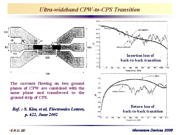 Ultra-wideband CPW-to-CPS Transition Insertion loss of back-to-back transition The currents flowing on two ground