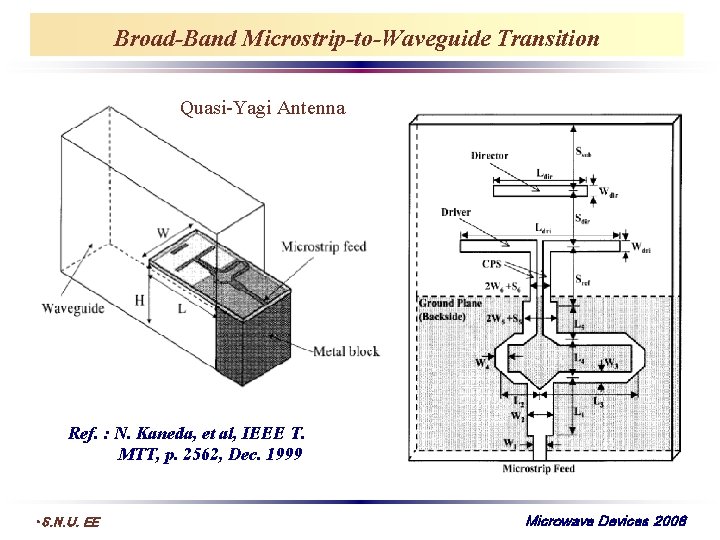 Broad-Band Microstrip-to-Waveguide Transition Quasi-Yagi Antenna Ref. : N. Kaneda, et al, IEEE T. MTT,