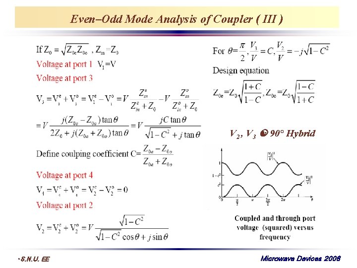 Even–Odd Mode Analysis of Coupler ( III ) V 2 , V 3 90°