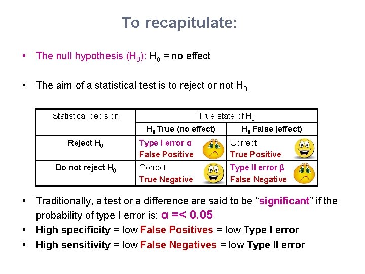 To recapitulate: • The null hypothesis (H 0): H 0 = no effect •