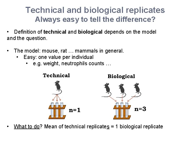 Technical and biological replicates Always easy to tell the difference? • Definition of technical