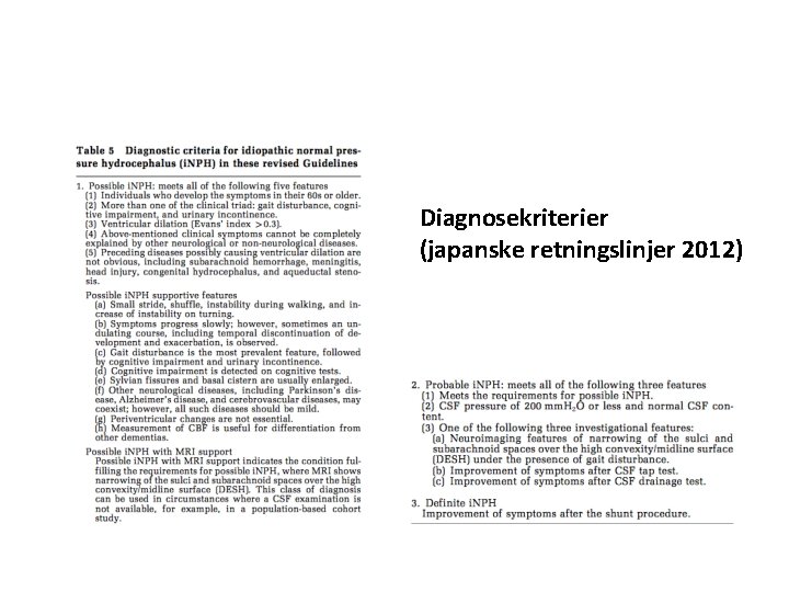 Diagnosekriterier (japanske retningslinjer 2012) 