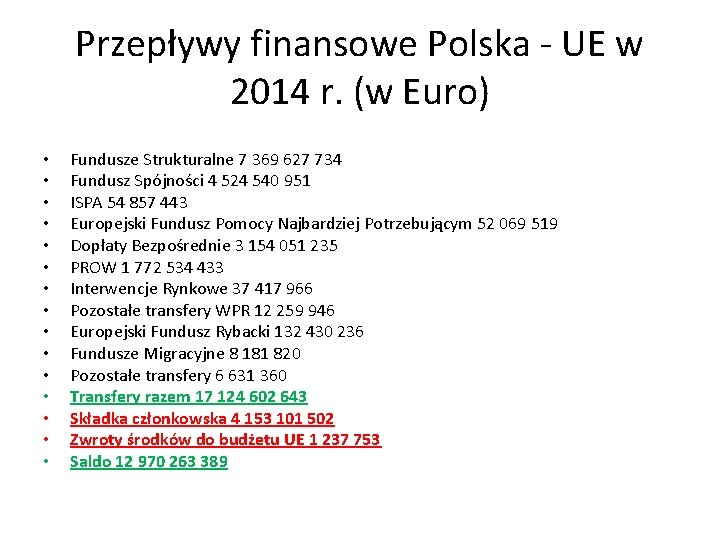 Przepływy finansowe Polska - UE w 2014 r. (w Euro) • • • •