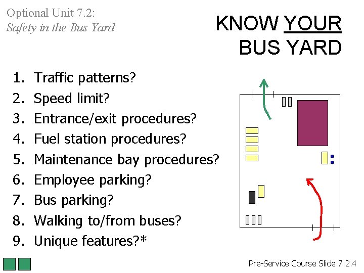 Optional Unit 7. 2: Safety in the Bus Yard 1. 2. 3. 4. 5. Optional Unit 7. 2: Safety in the Bus Yard 1. 2. 3. 4. 5.