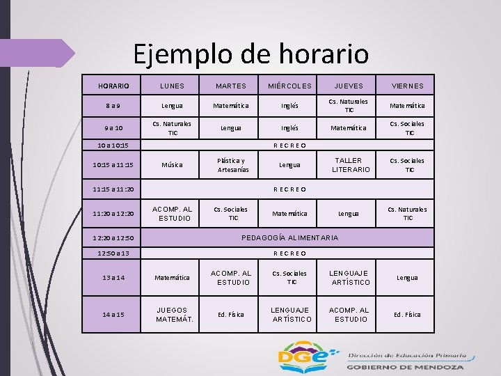 Ejemplo de horario HORARIO LUNES MARTES MIÉRCOLES JUEVES VIERNES 8 a 9 Lengua Matemática