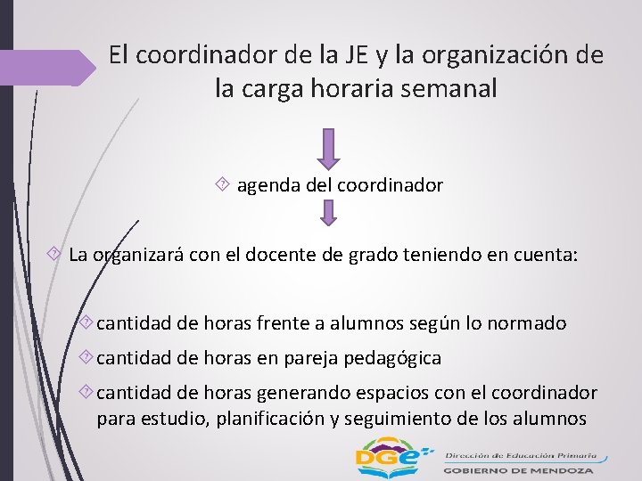 El coordinador de la JE y la organización de la carga horaria semanal agenda