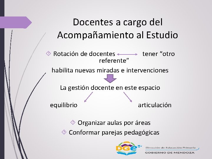 Docentes a cargo del Acompañamiento al Estudio Rotación de docentes tener “otro referente” habilita