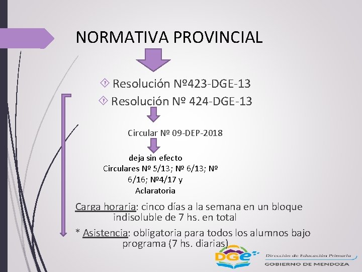 NORMATIVA PROVINCIAL Resolución Nº 423 -DGE-13 Resolución Nº 424 -DGE-13 Circular Nº 09 -DEP-2018