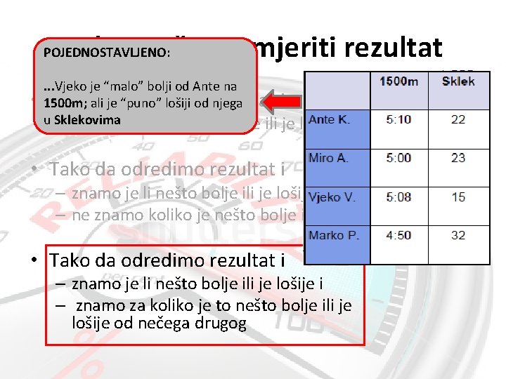 Kako možemo mjeriti rezultat POJEDNOSTAVLJENO: • . . . Vjeko je “malo” bolji od