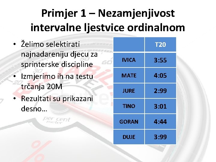 Primjer 1 – Nezamjenjivost intervalne ljestvice ordinalnom • Želimo selektirati najnadareniju djecu za sprinterske