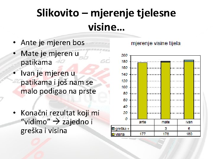 Slikovito – mjerenje tjelesne visine… • Ante je mjeren bos • Mate je mjeren