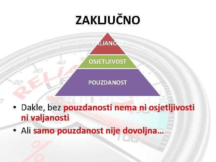 ZAKLJUČNO VALJANOST OSJETLJIVOST POUZDANOST • Dakle, bez pouzdanosti nema ni osjetljivosti ni valjanosti •