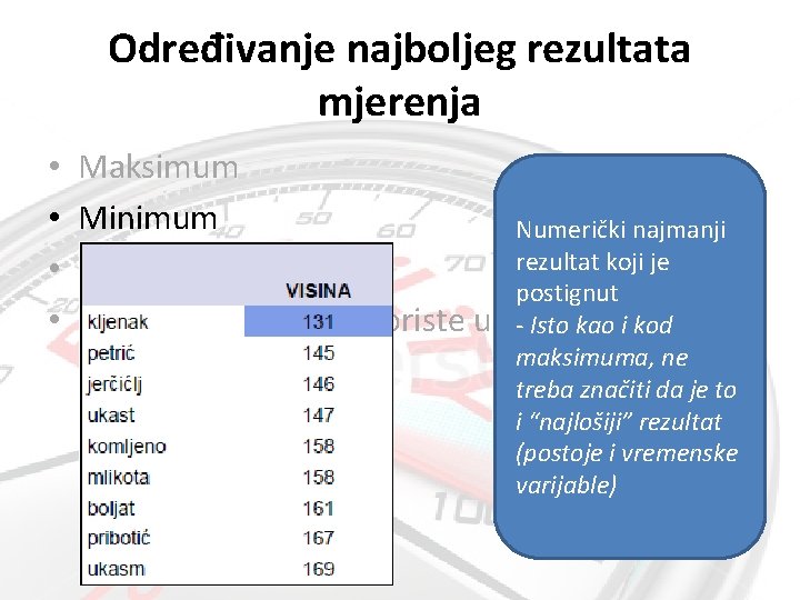 Određivanje najboljeg rezultata mjerenja • • Maksimum Minimum Numerički najmanji rezultat koji je Aritmetička