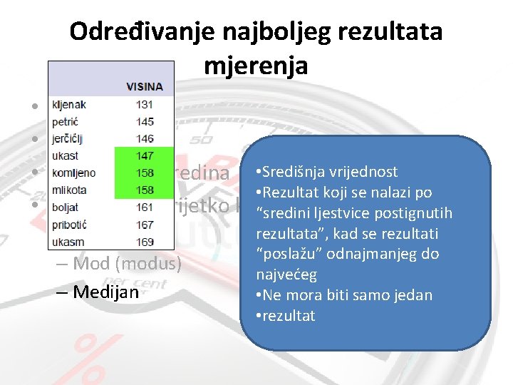 Određivanje najboljeg rezultata mjerenja • • Maksimum Minimum Aritmetička sredina • Središnja vrijednost •