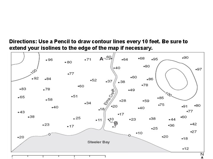 Directions: Use a Pencil to draw contour lines every 10 feet. Be sure to