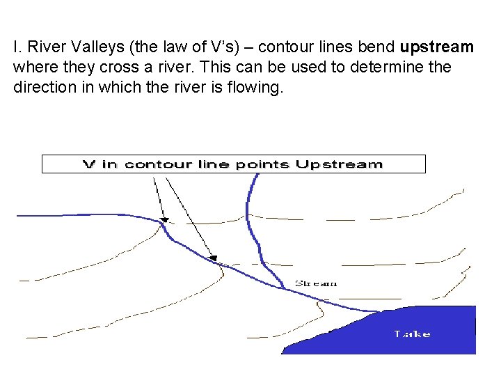 I. River Valleys (the law of V’s) – contour lines bend upstream where they