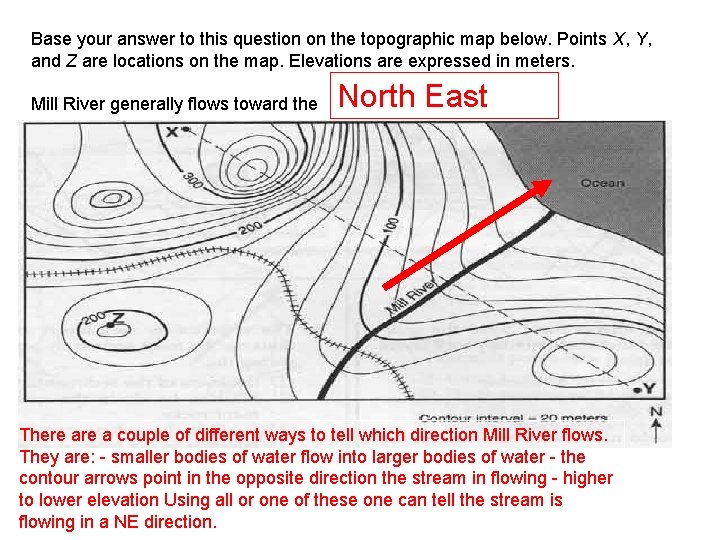 Base your answer to this question on the topographic map below. Points X, Y,