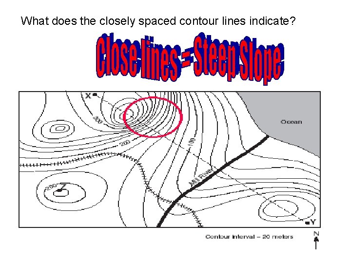 What does the closely spaced contour lines indicate? 