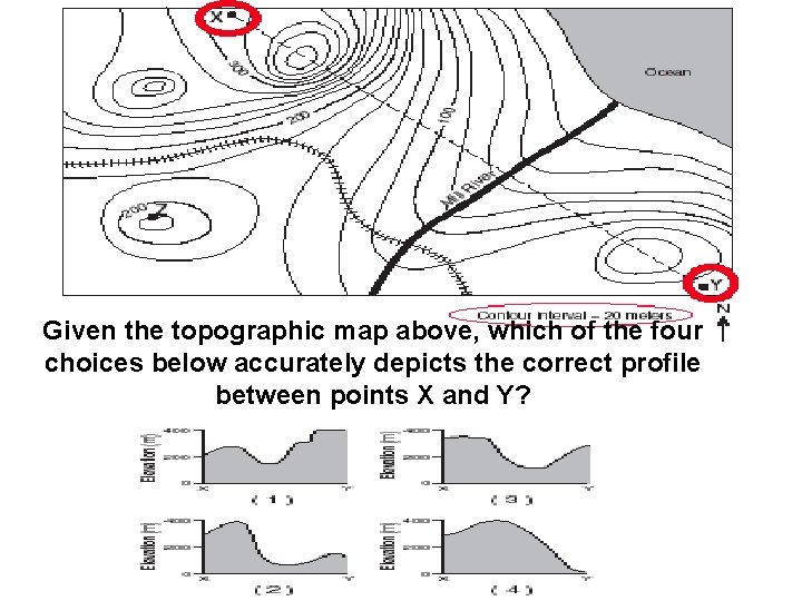 Given the topographic map above, which of the four choices below accurately depicts the