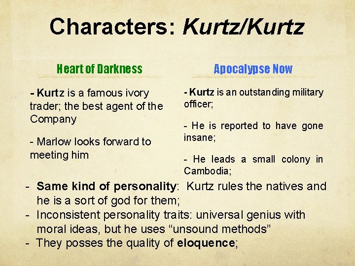 Characters: Kurtz/Kurtz Heart of Darkness - Kurtz is a famous ivory trader; the best