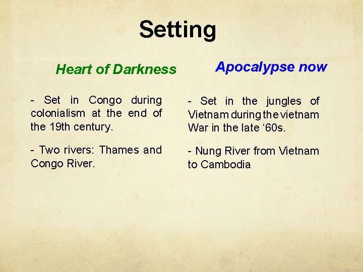 Setting Heart of Darkness Apocalypse now - Set in Congo during colonialism at the