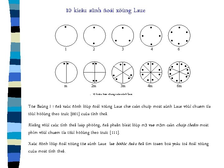 10 kieåu aûnh ñoái xöùng Laue 1 2 3 4 6 m 2 m