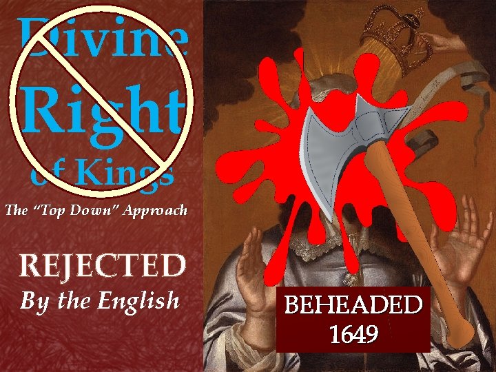 Divine Right of Kings The “Top Down” Approach REJECTED By the English BEHEADED 1649