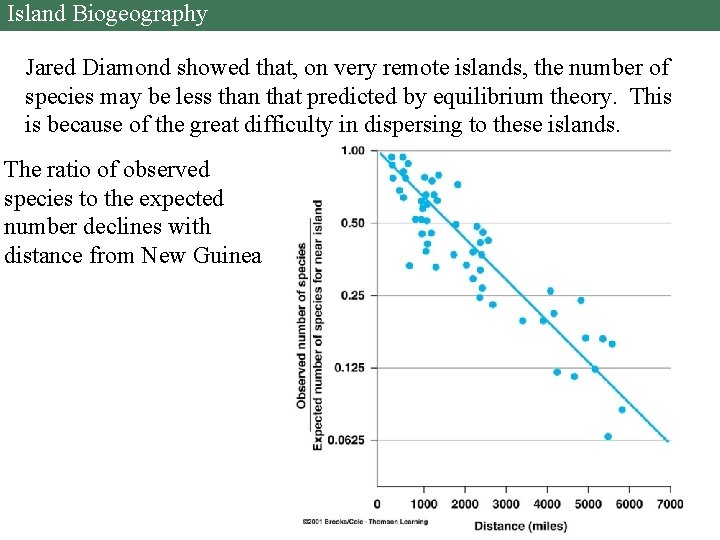 Island Biogeography Jared Diamond showed that, on very remote islands, the number of species