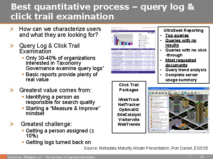 Best quantitative process – query log & click trail examination Ø How can we