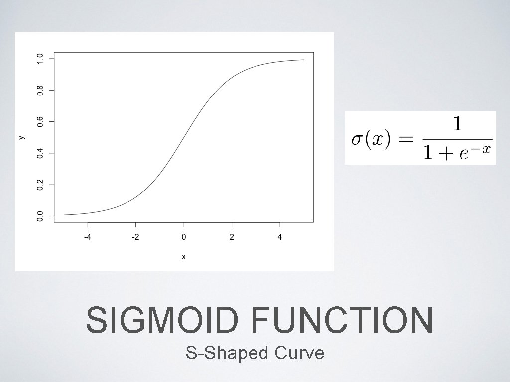 SIGMOID FUNCTION S-Shaped Curve 