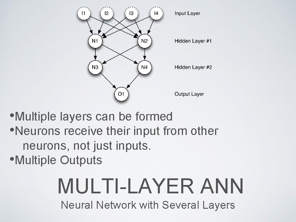  • Multiple layers can be formed • Neurons receive their input from other