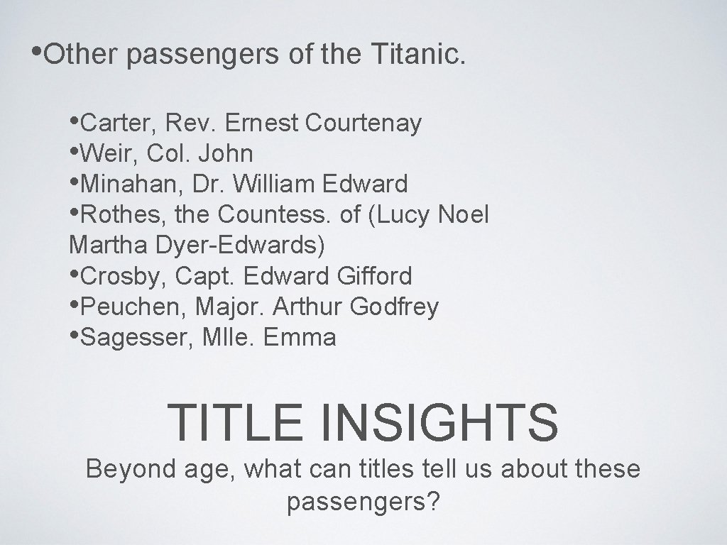  • Other passengers of the Titanic. • Carter, Rev. Ernest Courtenay • Weir,