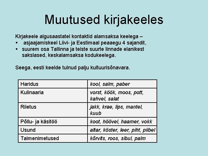 Muutused kirjakeeles Kirjakeele algusaastatel kontaktid alamsaksa keelega – § asjaajamiskeel Liivi- ja Eestimaal peaaegu