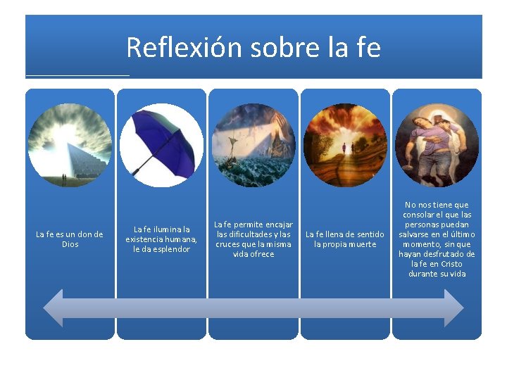 Reflexión sobre la fe La fe es un don de Dios La fe ilumina