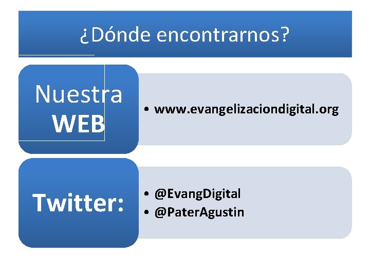 ¿Dónde encontrarnos? Nuestra WEB • www. evangelizaciondigital. org Twitter: • @Evang. Digital • @Pater.