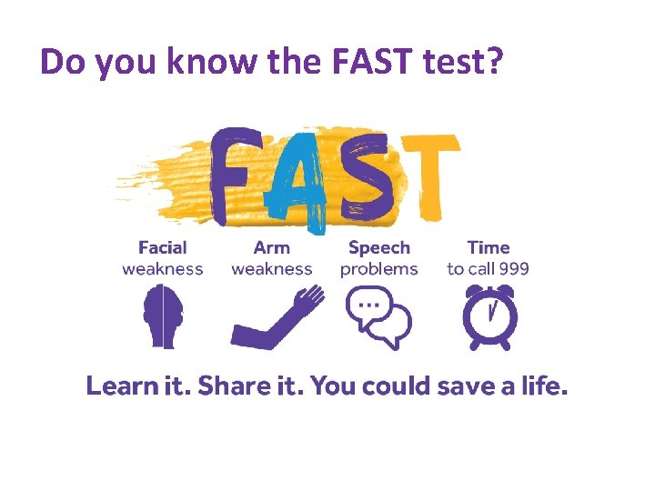 Do you know the FAST test? 