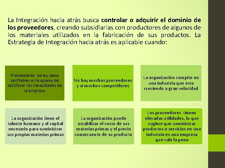 La Integración hacia atrás busca controlar o adquirir el dominio de los proveedores, creando La Integración hacia atrás busca controlar o adquirir el dominio de los proveedores, creando