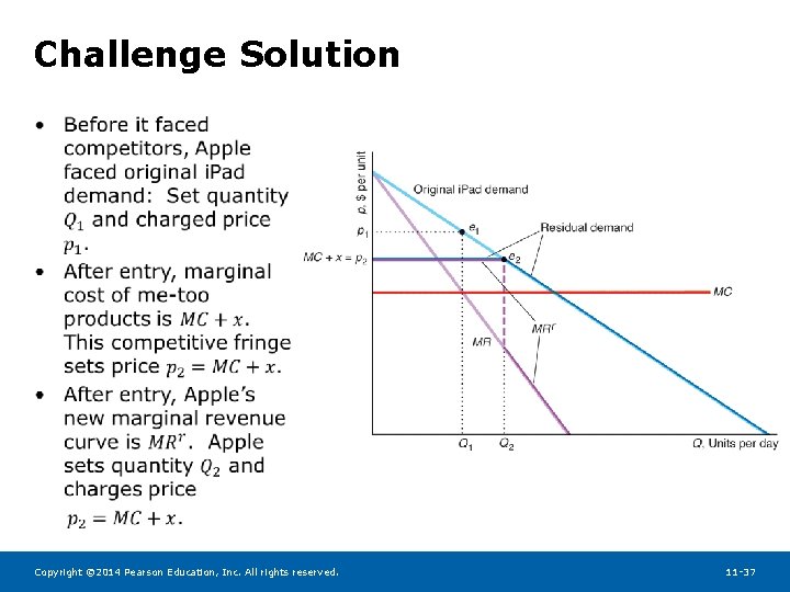 Challenge Solution Copyright © 2014 Pearson Education, Inc. All rights reserved. 11 -37 