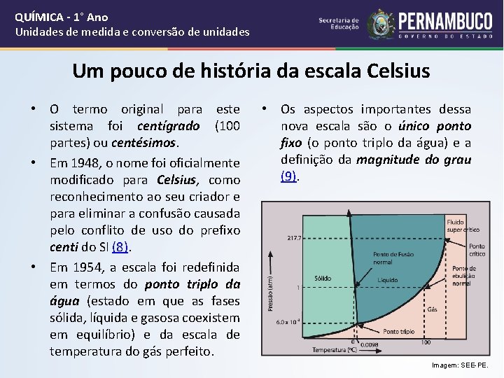 QUÍMICA - 1° Ano Unidades de medida e conversão de unidades Um pouco de